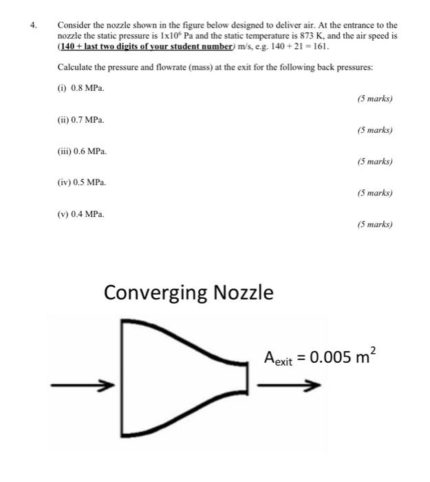 Solved Consider the nozzle shown in the figure below | Chegg.com