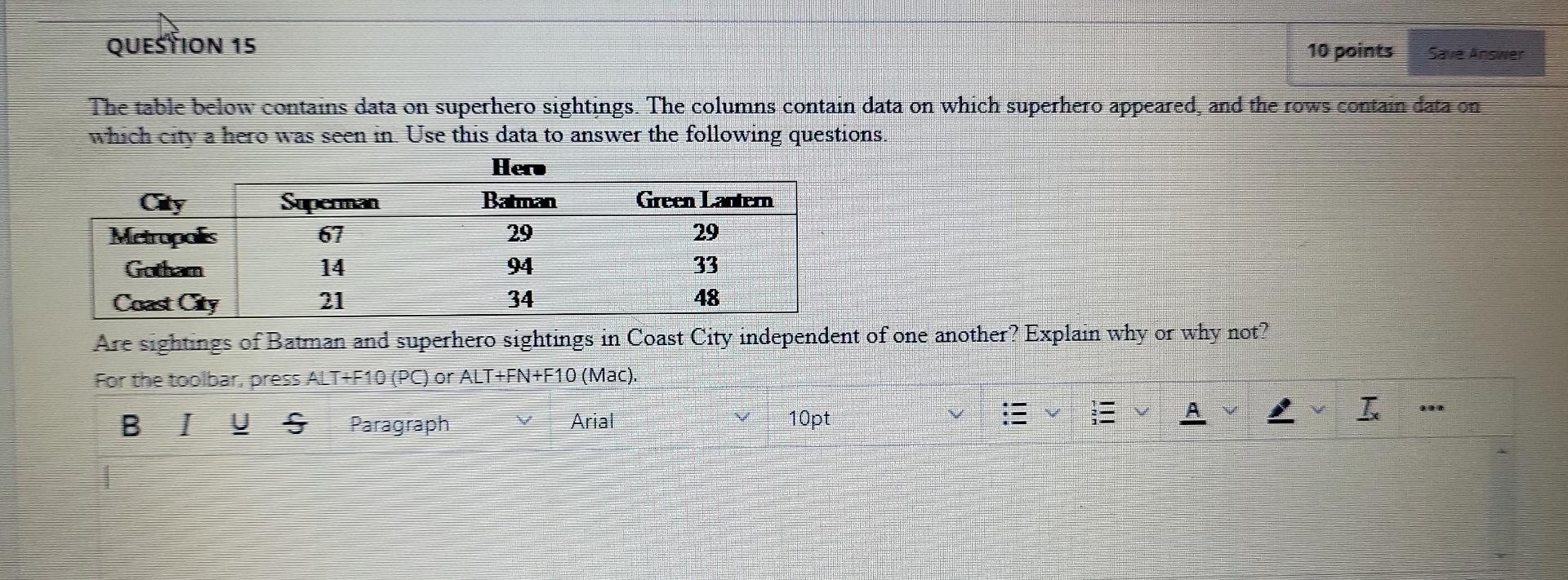 Solved The table below contains data on superhero sightings. | Chegg.com