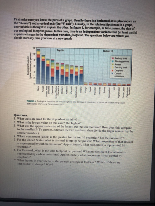 Problem 2 Working with Graphs Graphs are one of the | Chegg.com