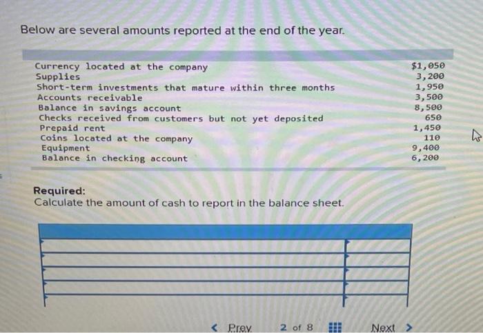 Solved Below are several amounts reported at the end of the | Chegg.com