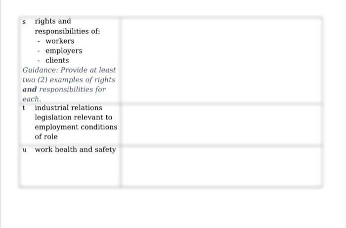 Solved 1 Briefly Explain How The Following Legal And Ethical | Chegg.com