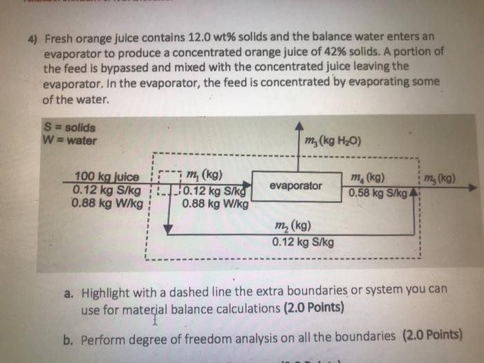 Solved 4) Fresh orange juice contains 12.0 wt solids and