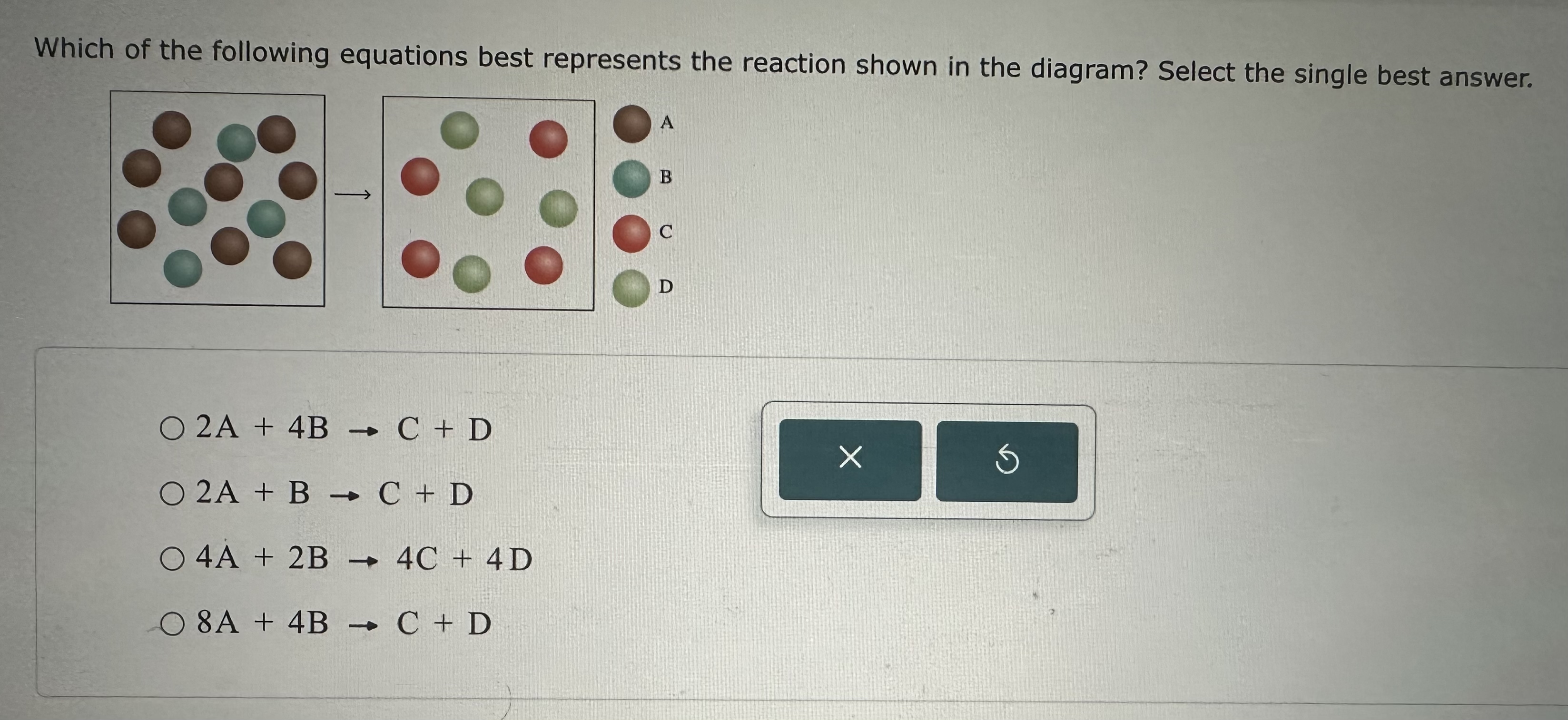 Which of the following equations best represents the | Chegg.com