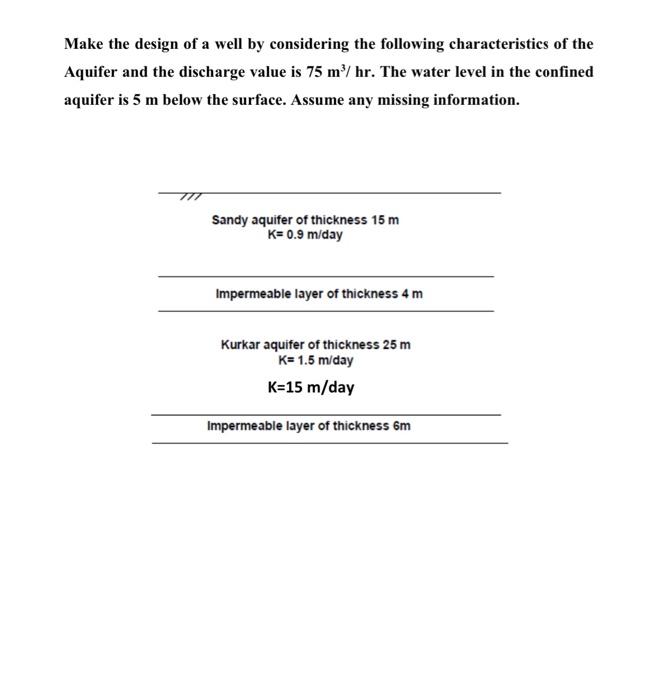 Make the design of a well by considering the | Chegg.com