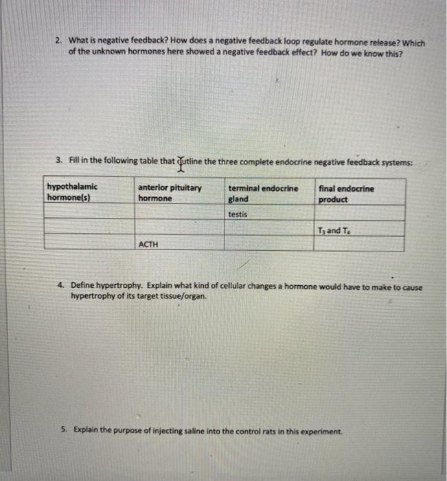 2. What is negative feedback? How does a negative feedback loop regulate hormone release? Which of the unknown hormones here