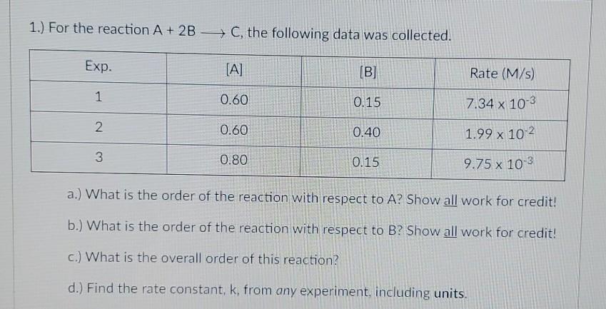 Solved 1.) For the reaction A + 2B —— C, the following data | Chegg.com