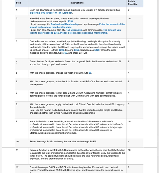 Step Instructions Points Possible 1 0 2 10 Open the | Chegg.com