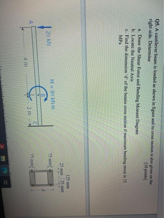 Solved Q5. A cantilever beam is loaded as shown in figure | Chegg.com