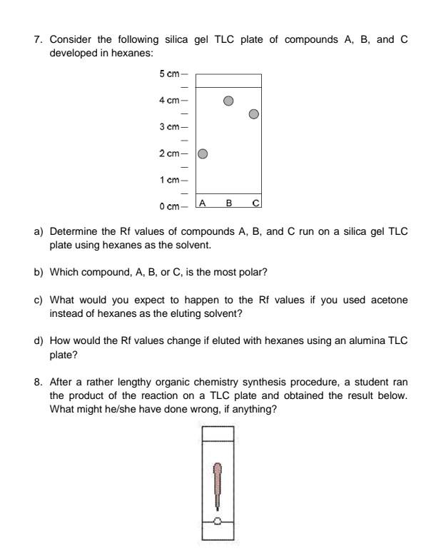 Solved Consider The Following Silica Gel Tlc Plate Of Chegg Com