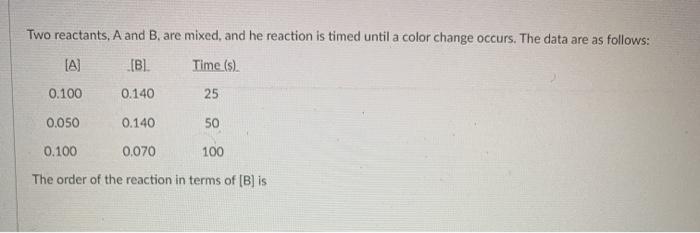 Solved Two Reactants, A And B. Are Mixed, And He Reaction Is | Chegg.com