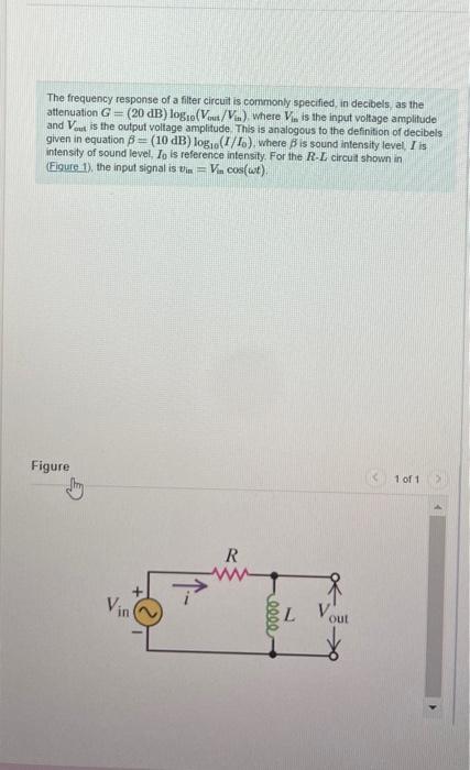 Solved The frequency response of a filter circuit is | Chegg.com