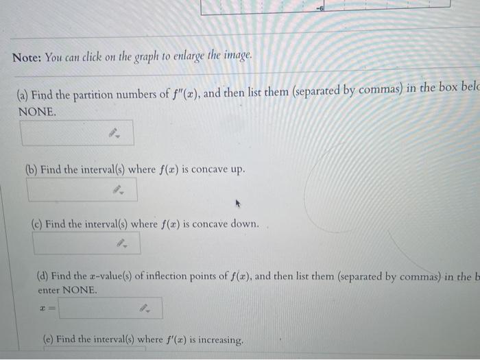 Solved Below is the graph for the second derivative of some | Chegg.com
