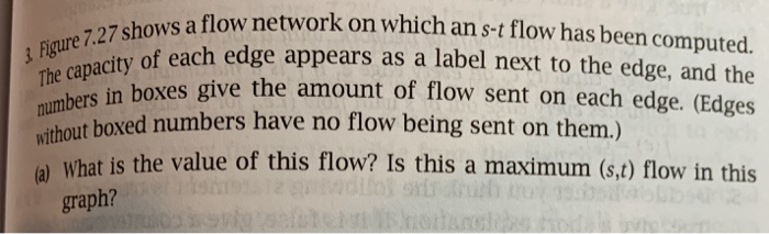 Solved Figure 7.27 shows a flow network on which an s-t flow | Chegg.com
