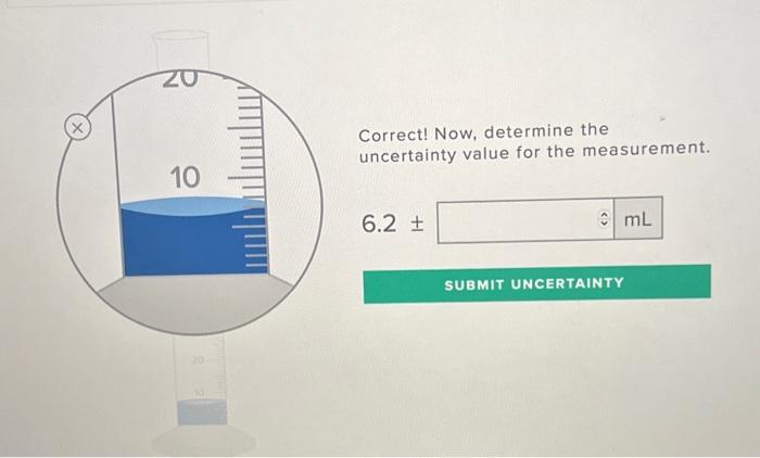 Solved X ZU 10 20 10 Correct! Now, determine the uncertainty | Chegg.com