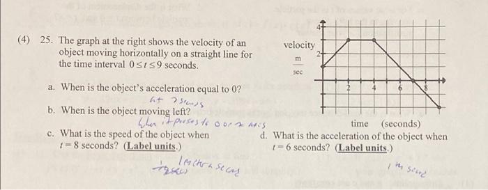 Solved 2 M Sec (4) 25. The Graph At The Right Shows The 