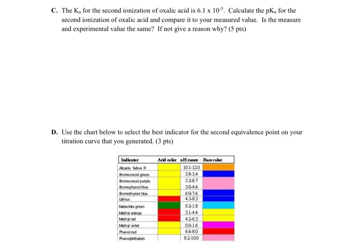 Solved Need help in solving C and D. We only did Trial 1 so | Chegg.com