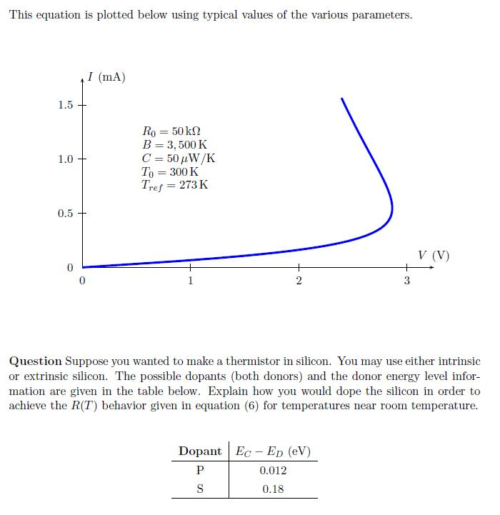 A thermally sensitive resistor, or thermistor is a