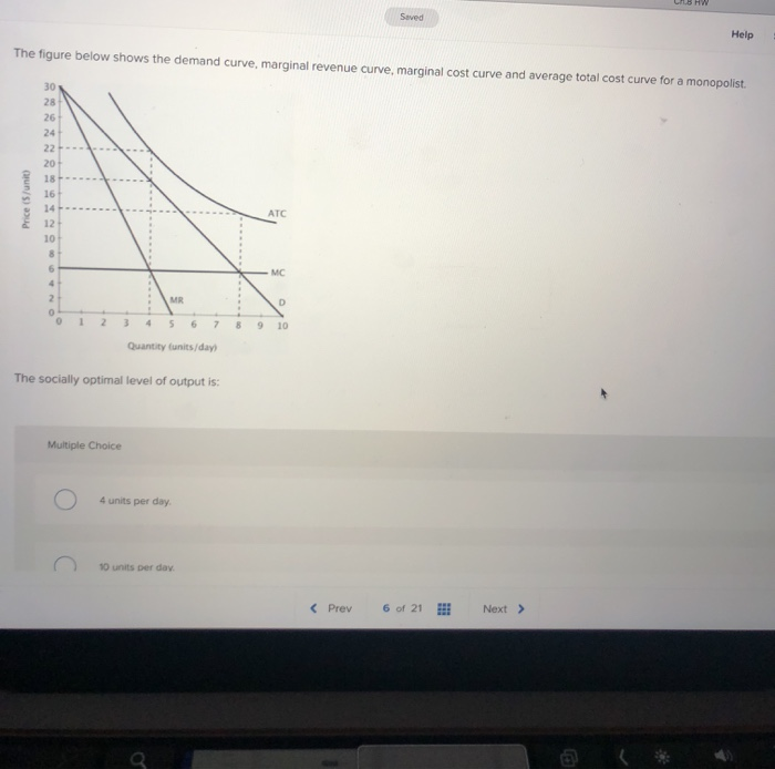 Solved Saved Help The figure below shows the demand curve, | Chegg.com