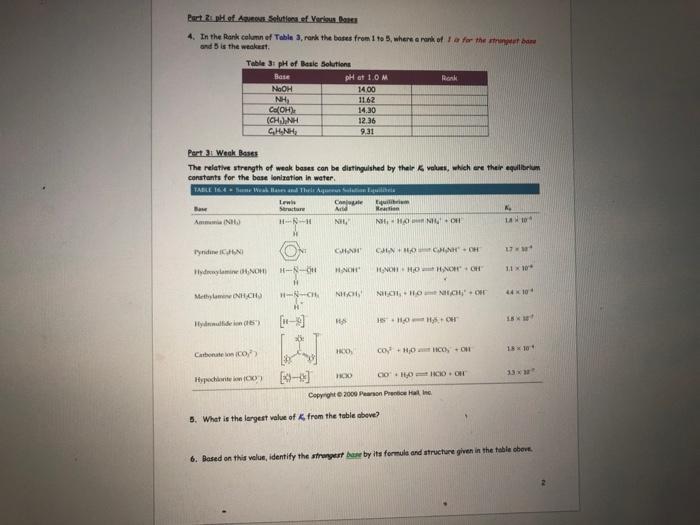 the ph of an aqueous solution decreases from 3 to 2