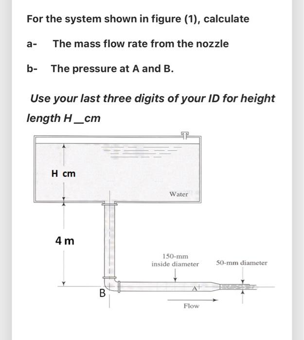 Solved For the system shown in figure (1), calculate a- The | Chegg.com