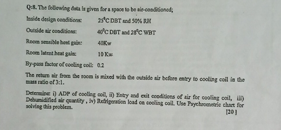 Solved Q:8. ﻿The following data is given for a space to be | Chegg.com
