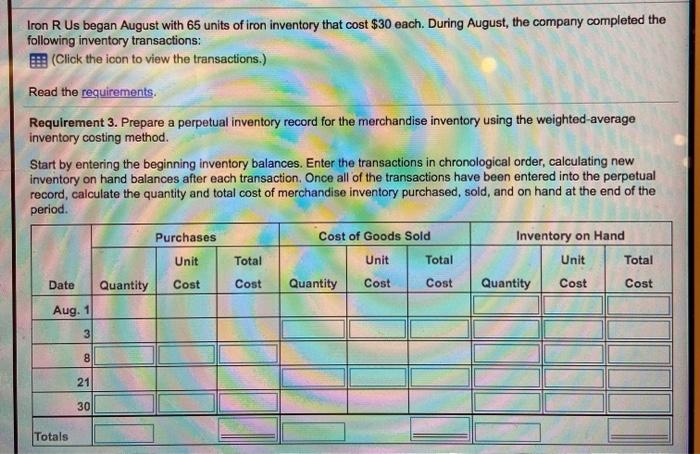Solved Iron R Us began August with 65 units of iron | Chegg.com