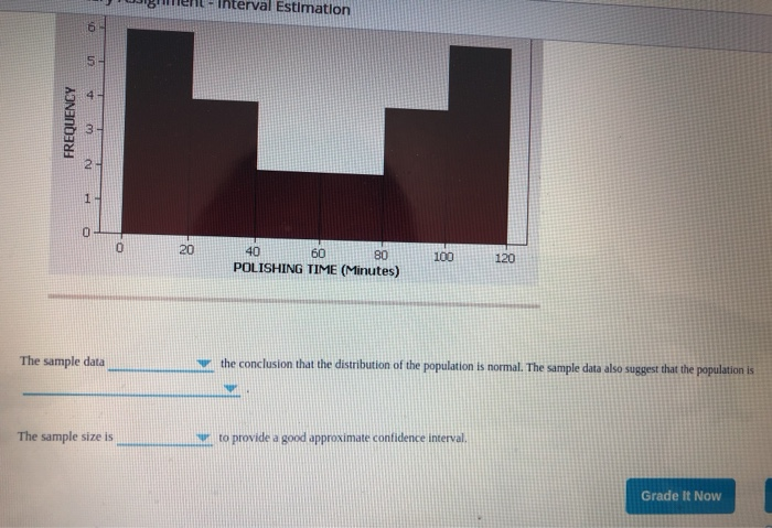Solved 2. When is the interval estimate a good | Chegg.com