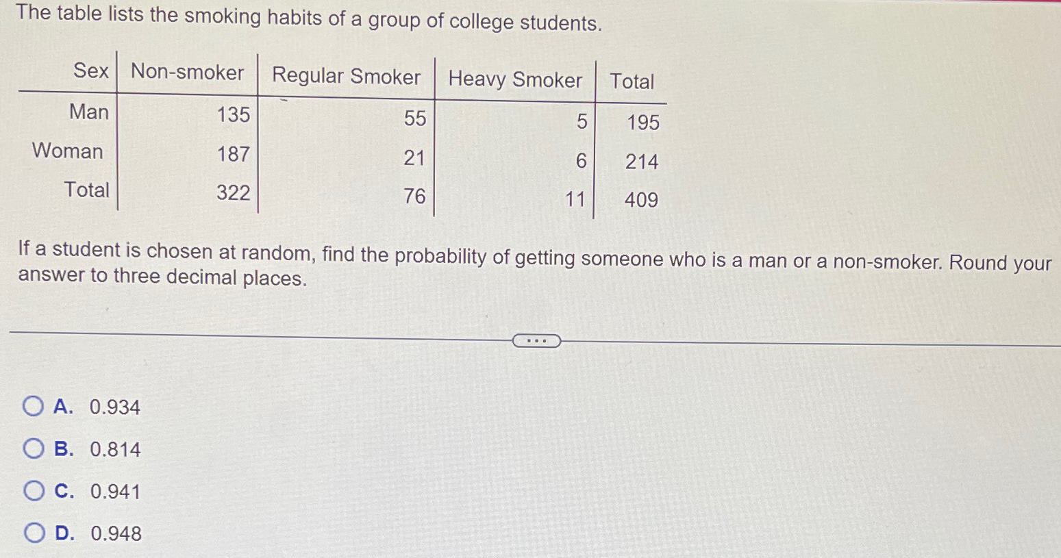 Solved The Table Lists The Smoking Habits Of A Group Of