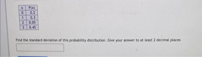 Solved Find the standard deviation of this probability | Chegg.com
