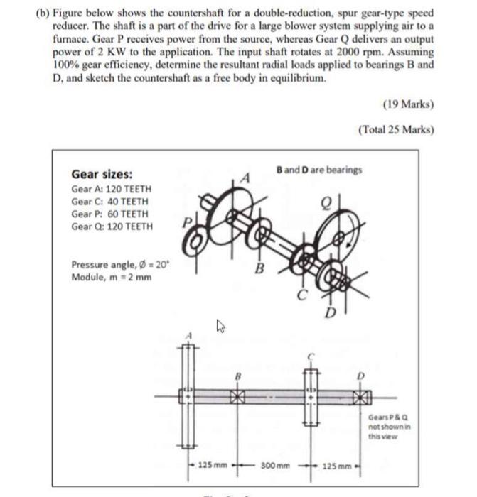Solved (b) Figure below shows the countershaft for a | Chegg.com