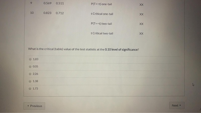 Solved Question 24 10 pts 22 Minute us Please answer the | Chegg.com