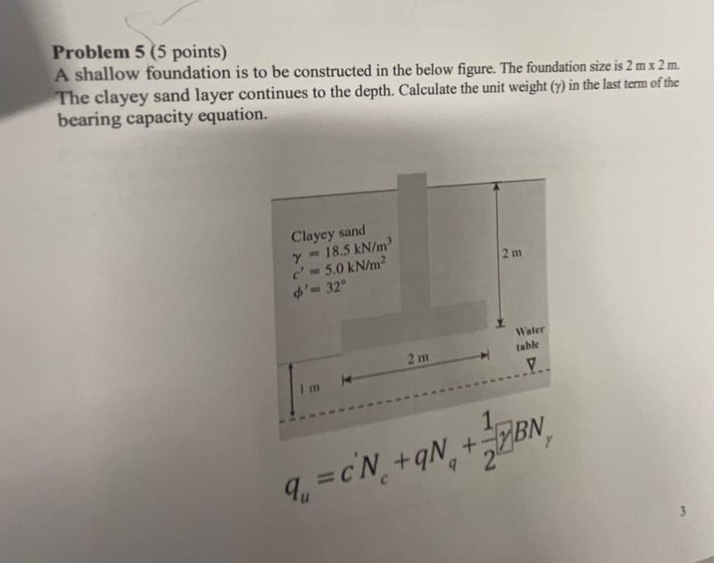 Solved Problem 5 (5 points) A shallow foundation is to be | Chegg.com