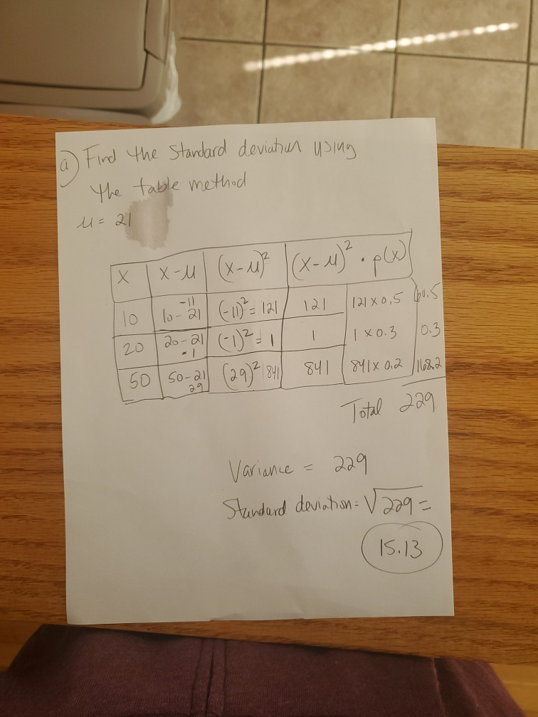 Solved a Fine 3. Find the Standard deviation using the table | Chegg.com