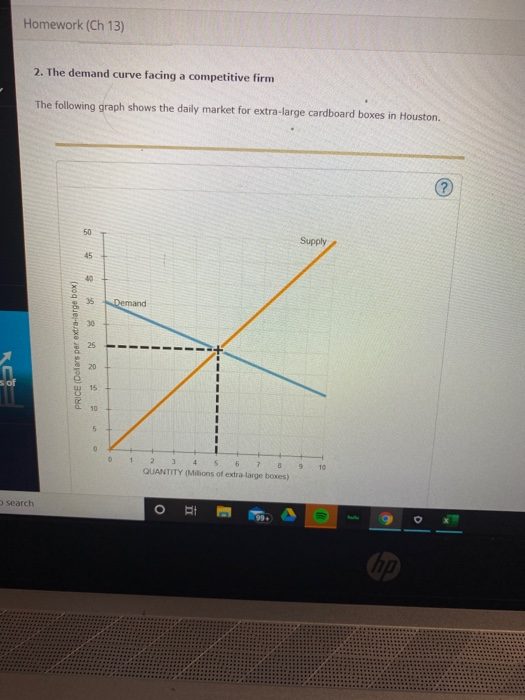 Solved Homework (Ch 13) 2. The demand curve facing a | Chegg.com