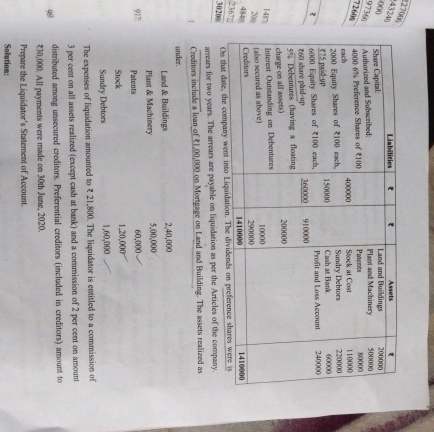 \table[[Liabilities,T,₹,Assets,₹],[Share | Chegg.com