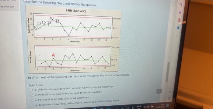 Solved Examine the following chart and answer the question. | Chegg.com