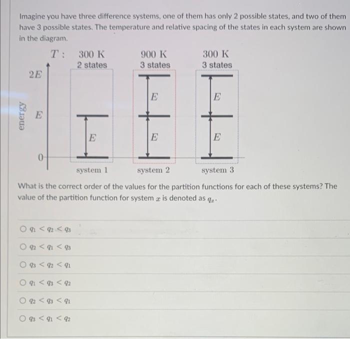 Solved Imagine you have three difference systems, one of | Chegg.com