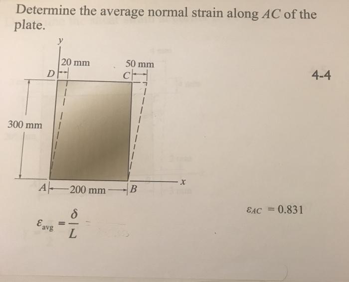 Solved Determine the average normal strain in the cable if | Chegg.com