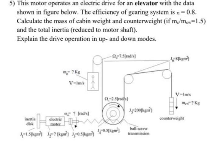 Solved 5) This motor operates an electric drive for an | Chegg.com