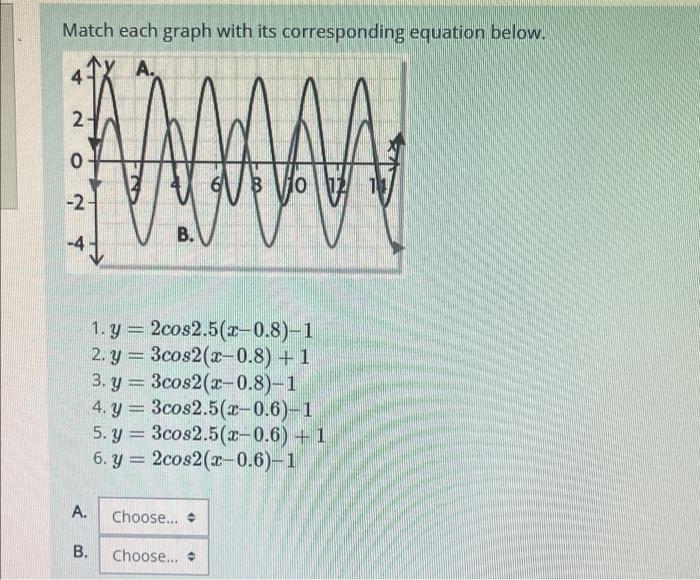 Solved Match Each Graph With Its Corresponding Equation