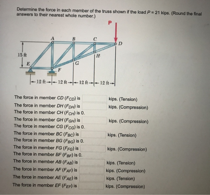Solved Determine the force in each member of the truss shown | Chegg.com