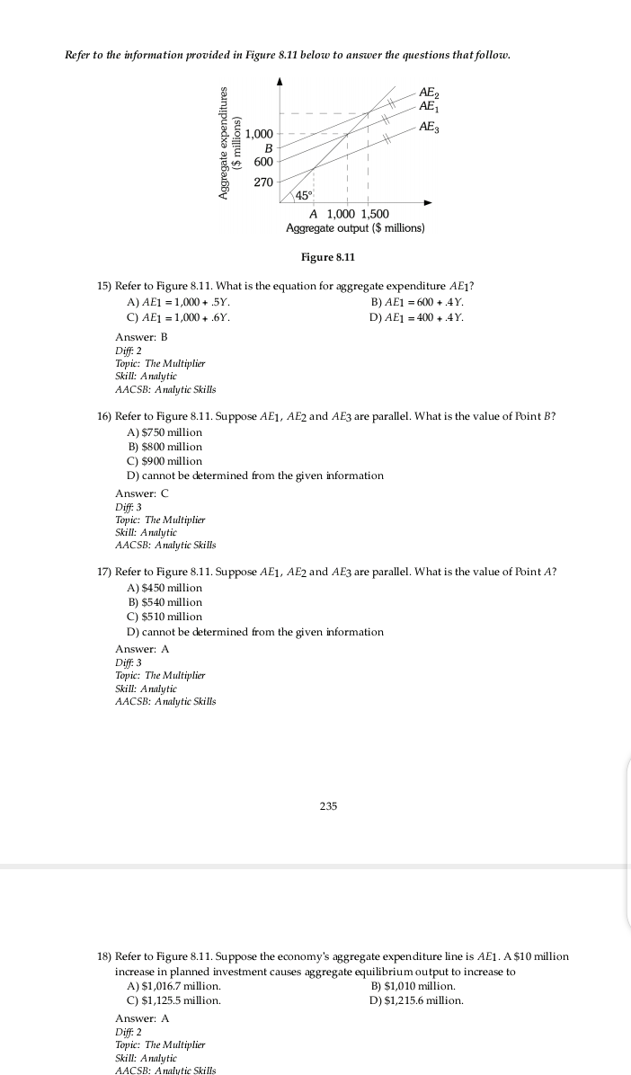 Solved Refer to the information provided in Figure 8.11 | Chegg.com