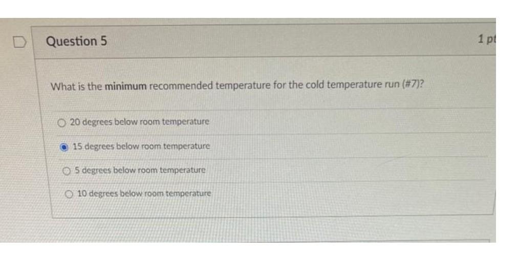 Solved What is the minimum recommended temperature for the | Chegg.com