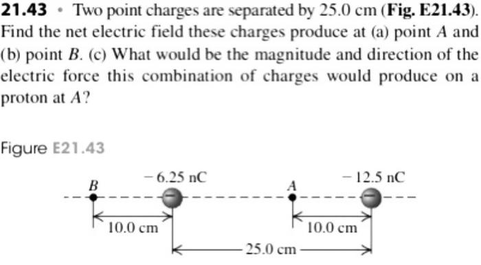 Solved Two point charges are separated by 25.0 cm.Find the | Chegg.com