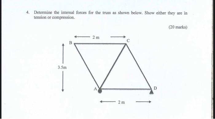 Solved 4. Determine the internal forces for the truss as | Chegg.com