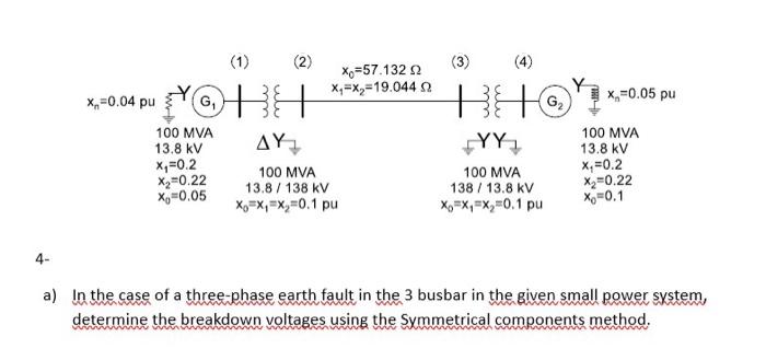 Solved a) In the case of a three-phase earth fault in the 3 | Chegg.com image.