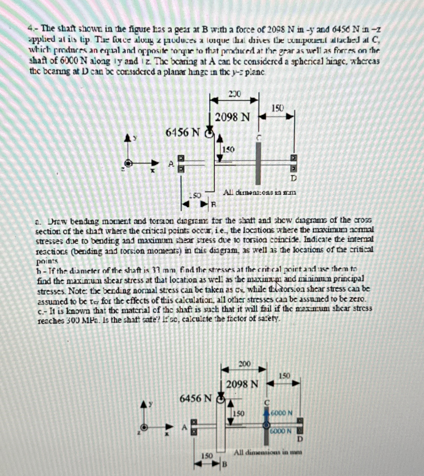 Solved 4.- ﻿The shaft shown in the figure has a gear at B | Chegg.com