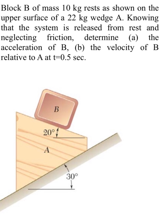 Solved Block B Of Mass 10 Kg Rests As Shown On The Upper | Chegg.com