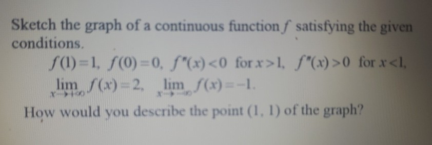 Solved Sketch the graph of a continuous function f | Chegg.com