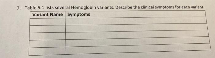 Solved 7. Table 5.1 lists several Hemoglobin variants. | Chegg.com